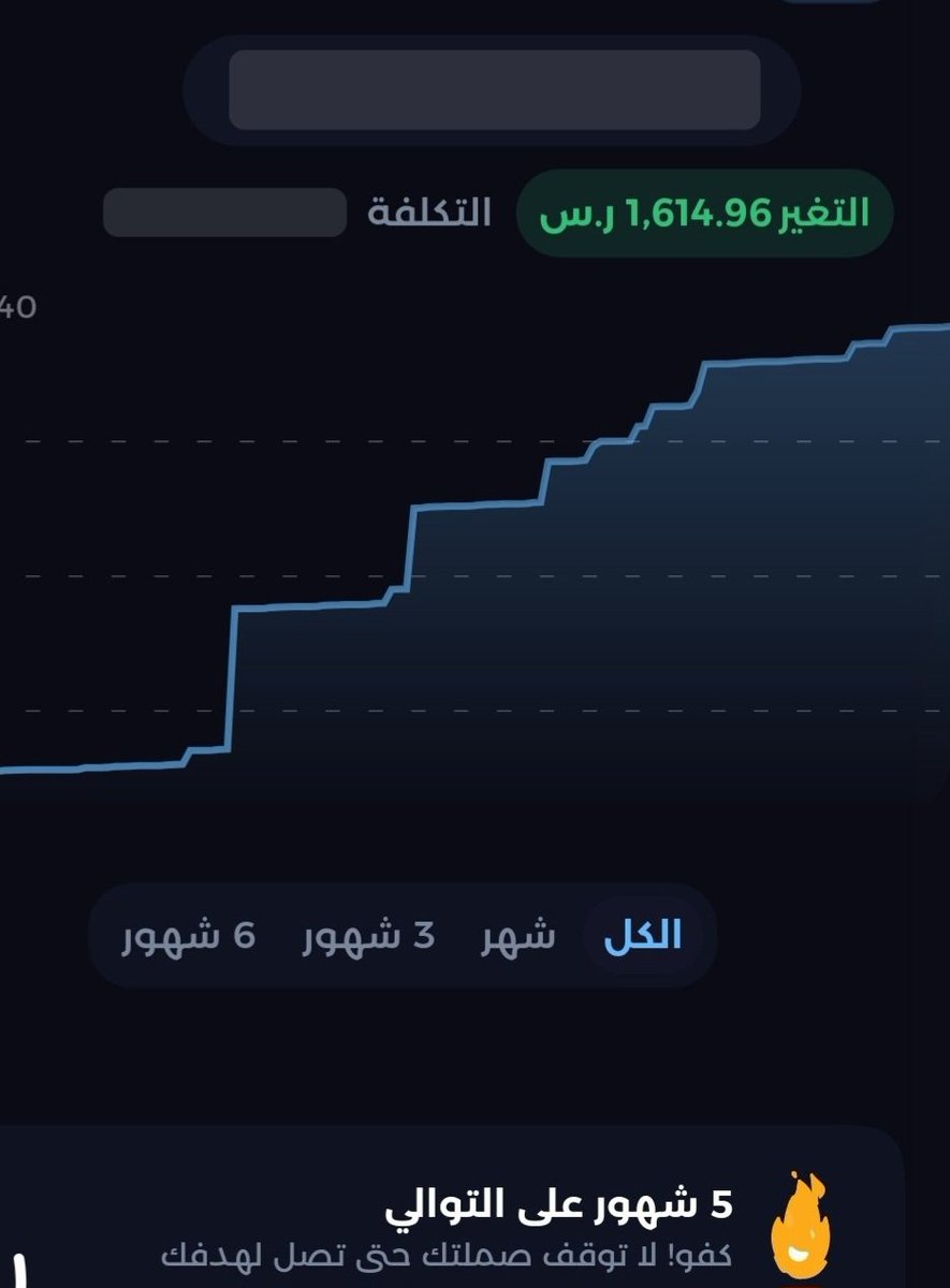 I8NY's tweet photo. ٥ شهور استثمار متواصل 💪🔥
+١,٦١٤ ر.س ما شاء الله ✅📈
الصبر مفتاح الـ Profit 🤲💵 https://t.co/OiKaXqb02R
