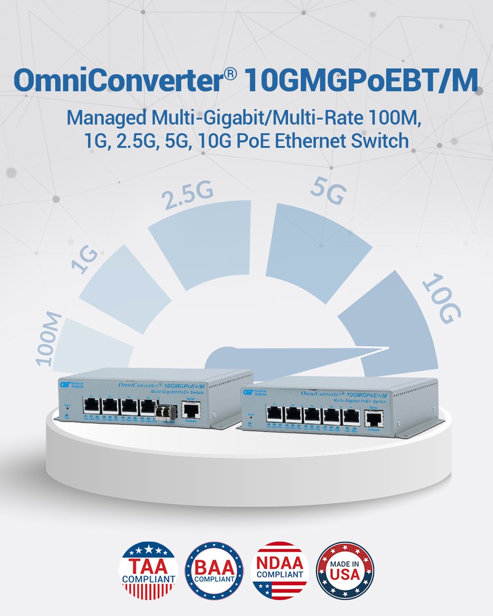 Omnitron Systems tweet media