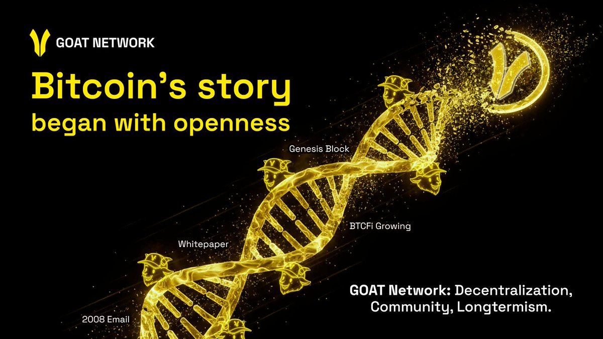 GOAT Network tweet media