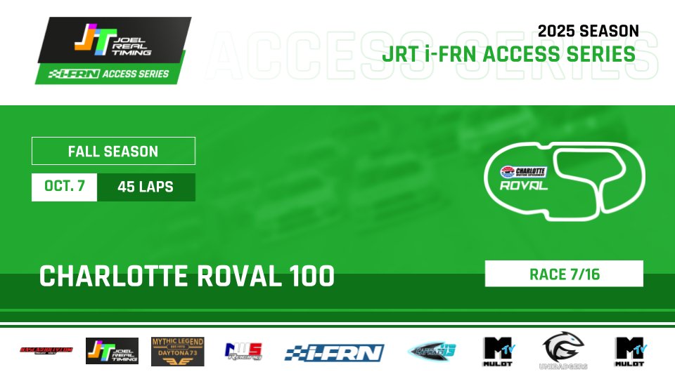 ligue_ifrn's tweet photo. 🏁 Ce soir à 20h30 en direct sur https://t.co/LP4M1Cciiv

Place à la JRT i-FRN Access Series sur le mythique Charlotte Roval ! 🇺🇸

⚡ 45 tours intenses
📅 Manche 7/16 de la saison
🔥 Objectif : dompter le mélange oval + circuit routier !

#iFRN #Simracing #NASCAR #CharlotteRoval https://t.co/sk26ODEkUU