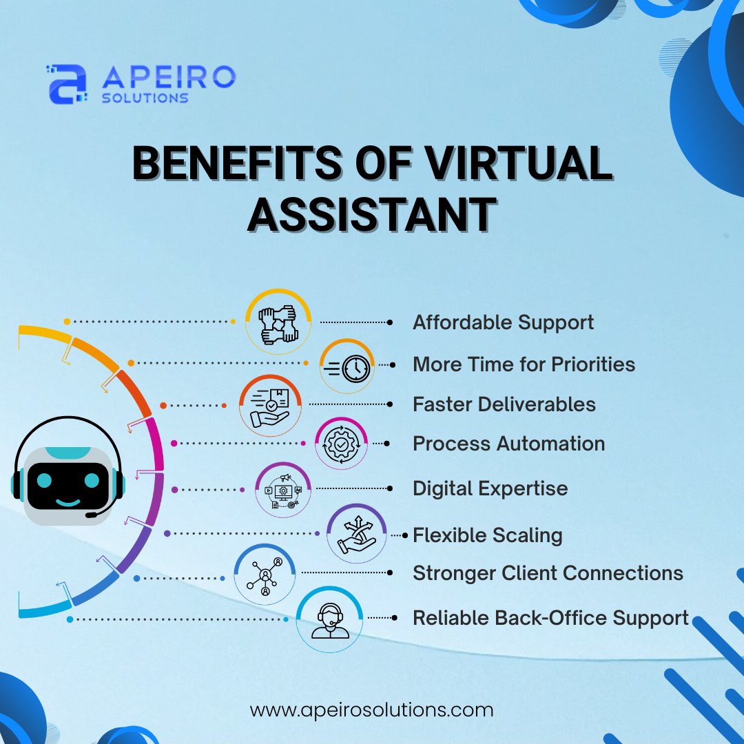 Apeiro_Solution's tweet image. From process automation to reliable back-office support, our skilled virtual assistants bring efficiency, affordability, and flexibility to your business operations.
#VirtualAssistant #ApeiroSolutions #DataConversion #DataQuality #DataManagement #ApeiroSolutions #Data #Leads