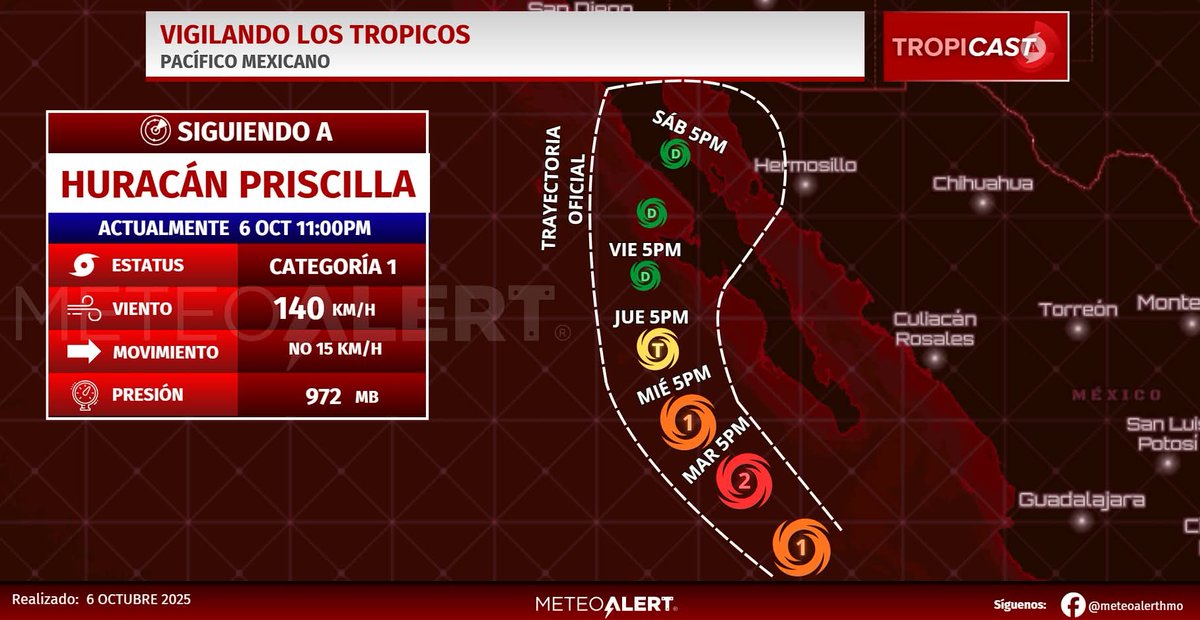 🌀 El huracán #Priscilla ya dejó las primeras lluvias esta tarde en Los Cabos con acumulados de 15 a 30 mm.

Para más detalles por municipio de BCS contáctanos en nuestro servicio premium de MeteoAlert -> wa.me/528112127267