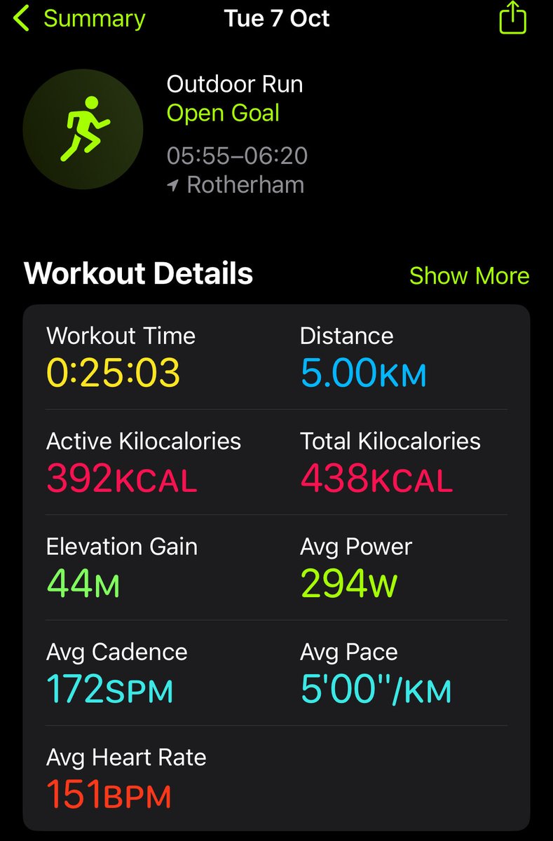 Day 6 &amp; 7 completed <a href="/prostateunited/">Prostate United</a> 

prostateunited.prostatecanceruk.org/fundraising/jo…
