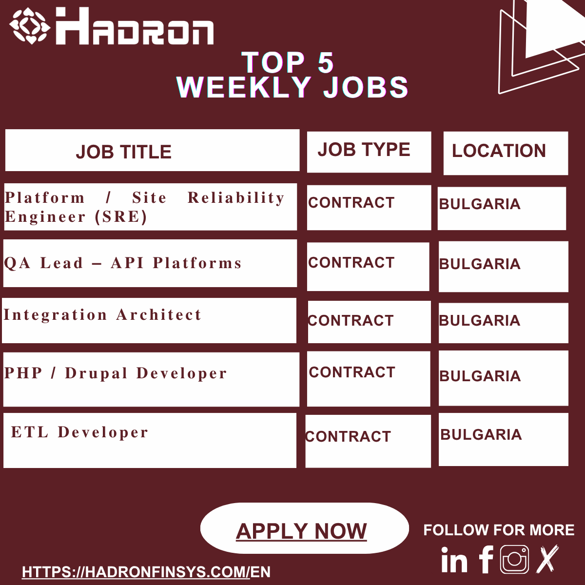 HadronTalent tweet picture