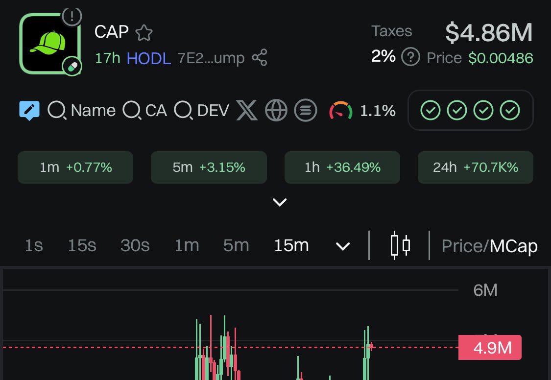 BlockchainPurhh tweet media