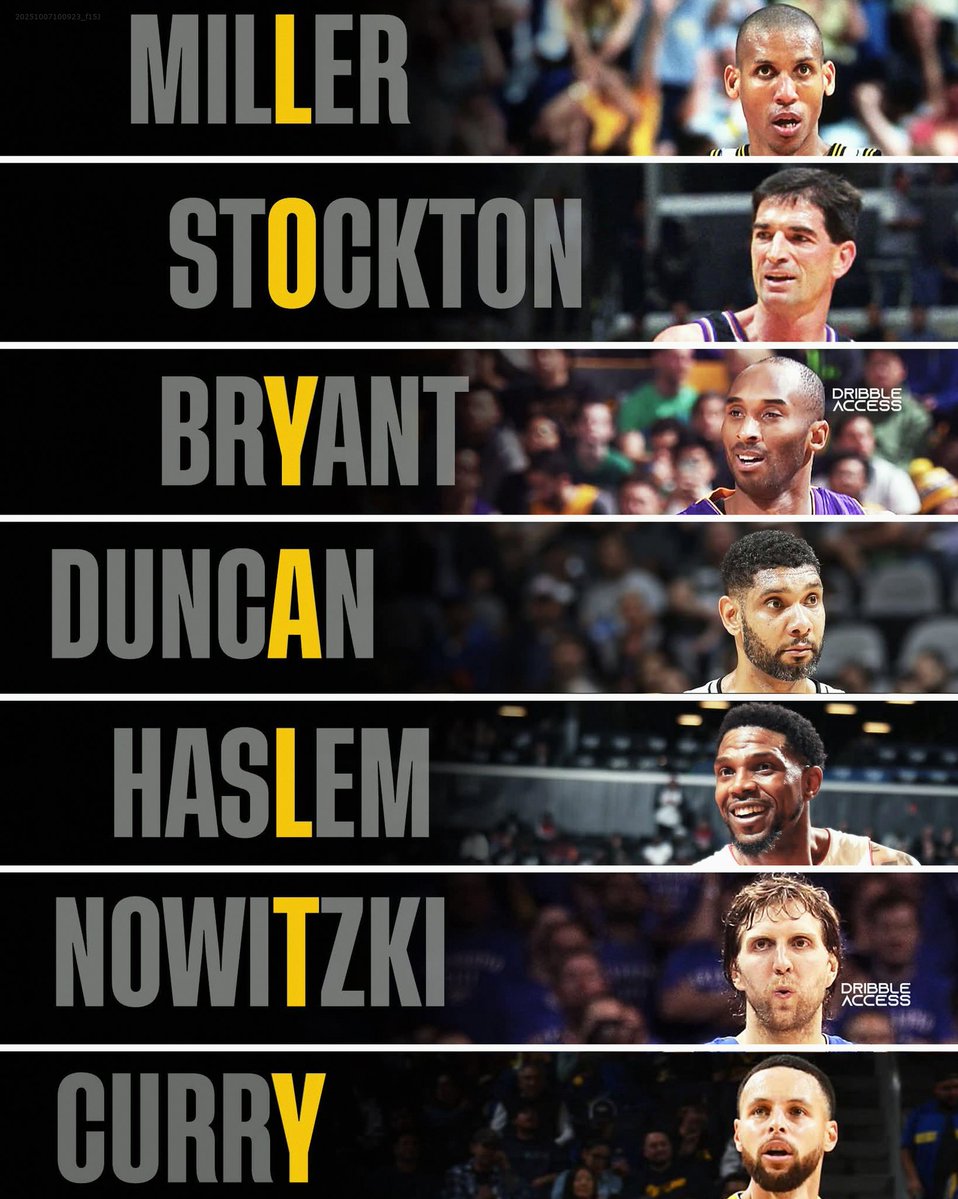 LOYALTY