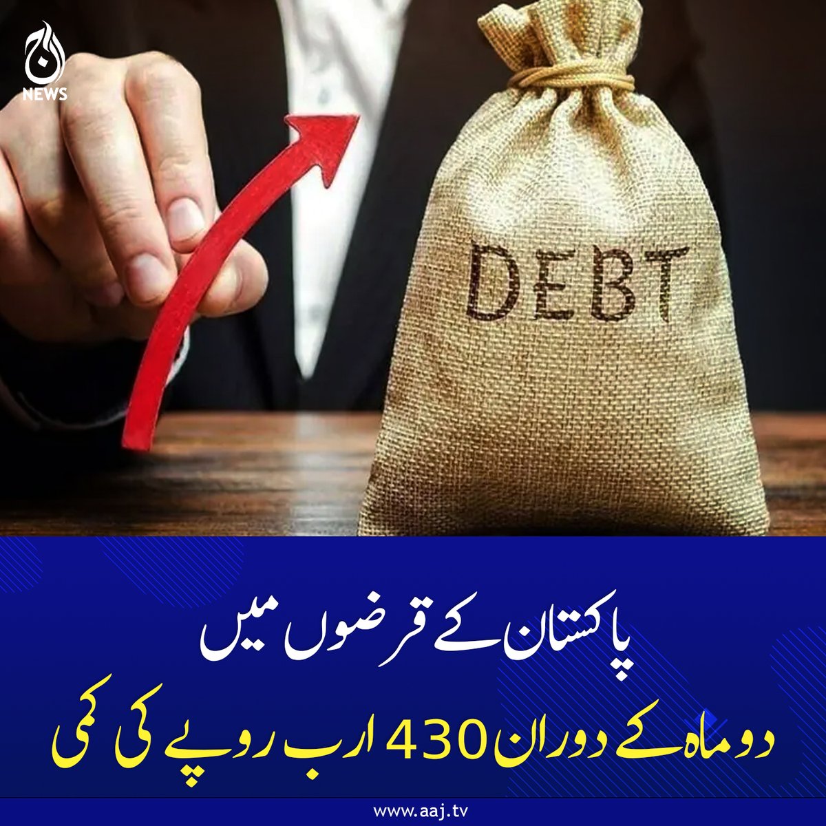 Aaj_Urdu's tweet image. زیادہ تر کمی اندرونی قرضوں میں ہوئی، جو 398 ارب روپے کم ہو کر 54.073 کھرب روپے تک پہنچ گئے

مزید پڑھیے : aaj.tv/news/30485802/
#PakistanEconomy #NationalDebt #StateBankOfPakistan #SBP #DebtReduction #EconomicUpdate #FiscalYear2025
