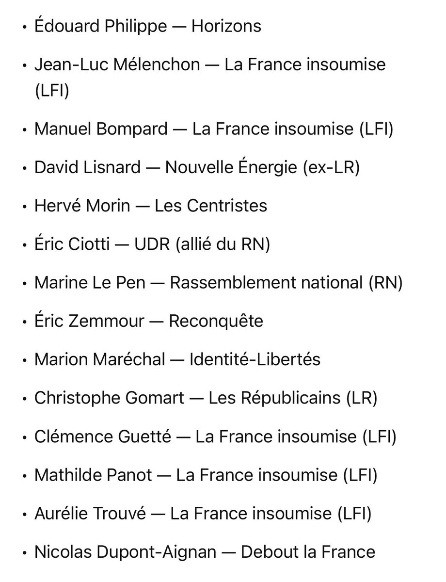 JFJagle's tweet image. Liste non exhaustive des hommes politiques qui appellent à la #démission d’Emmanuel #Macron