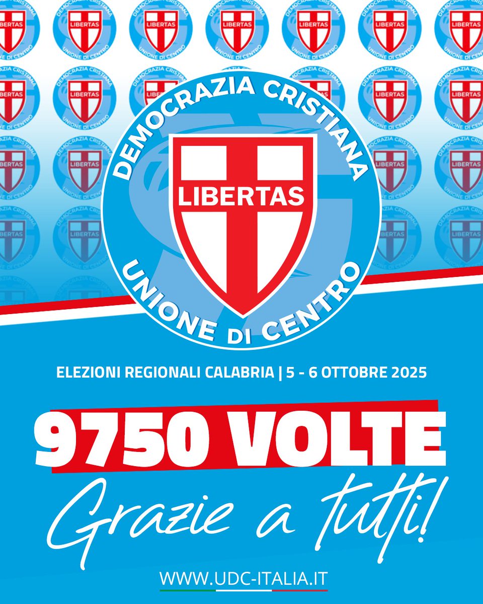Unione Di Centro (@udcita) on Twitter photo 🗳️🇮🇹 9750 volte GRAZIE! ✨
9750 calabresi hanno scelto di dare fiducia all’ <a href="/UdcIta/">Unione Di Centro</a>.
Un traguardo che ci riempie di gratitudine e che ci incoraggia a fare ancora di più, con la stessa passione e lo stesso entusiasmo che ci guidano ogni giorno.  
udc-italia.it/regionali-cala… 🗳️🇮🇹 9750 volte GRAZIE! ✨
9750 calabresi hanno scelto di dare fiducia all’ <a href="/UdcIta/">Unione Di Centro</a>.
Un traguardo che ci riempie di gratitudine e che ci incoraggia a fare ancora di più, con la stessa passione e lo stesso entusiasmo che ci guidano ogni giorno.  
udc-italia.it/regionali-cala…