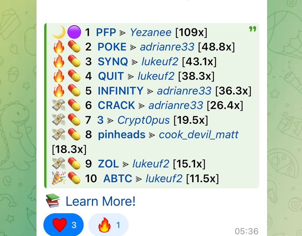 Connect_Sphere's tweet image. Last 7 days :)