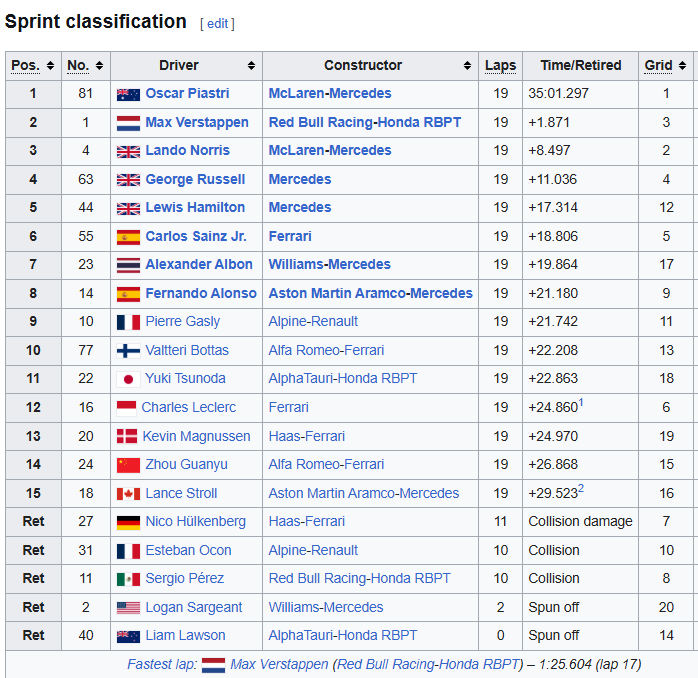#MsportXtra © tweet media