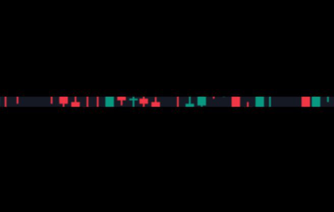 notorious_noobs's tweet photo. @sonder_crypto @0xuberM Chigga trader pov: hory shit https://t.co/iVncISkzpl