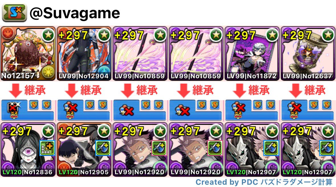 すば👾 tweet media