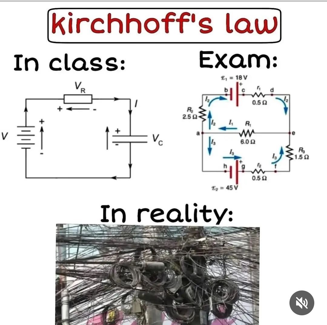 Electrical_4u_'s tweet photo. Relatable? 😅 https://t.co/YSPAp56FJC