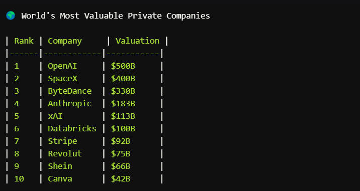 Dave Eng-Ultima Market tweet media