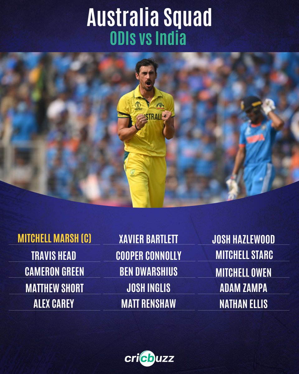 cricbuzz's tweet photo. 🚨 Australia have announced their squads for the ODI and T20I series (first two matches) against India 🚨

⚡ Mitchell Starc returns for ODIs
⚡ Matthew Short and Mitchell Owen have returned from  injuries 
⚡Green to play only ODIs
⚡Maxwell has failed to recover from his wrist injury