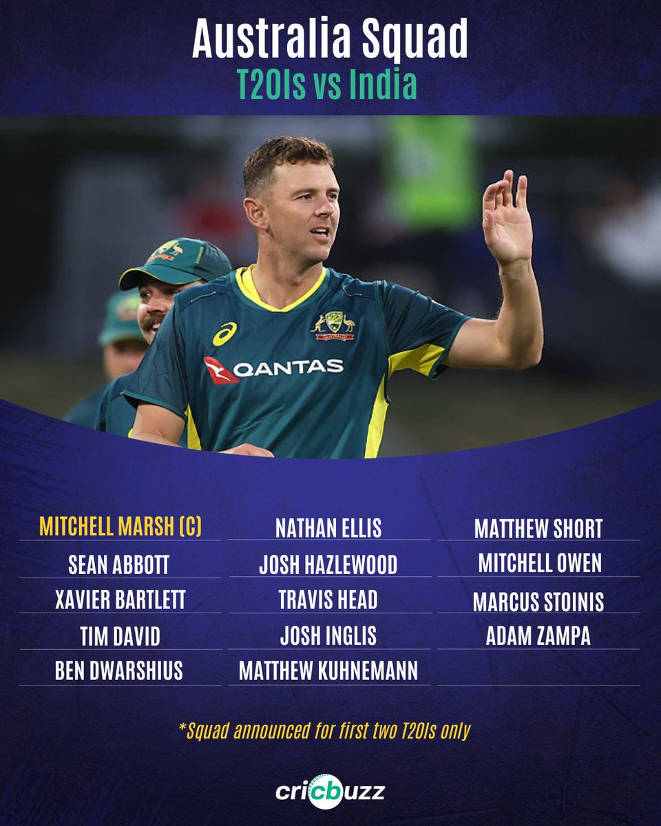 cricbuzz's tweet photo. 🚨 Australia have announced their squads for the ODI and T20I series (first two matches) against India 🚨

⚡ Mitchell Starc returns for ODIs
⚡ Matthew Short and Mitchell Owen have returned from  injuries 
⚡Green to play only ODIs
⚡Maxwell has failed to recover from his wrist injury