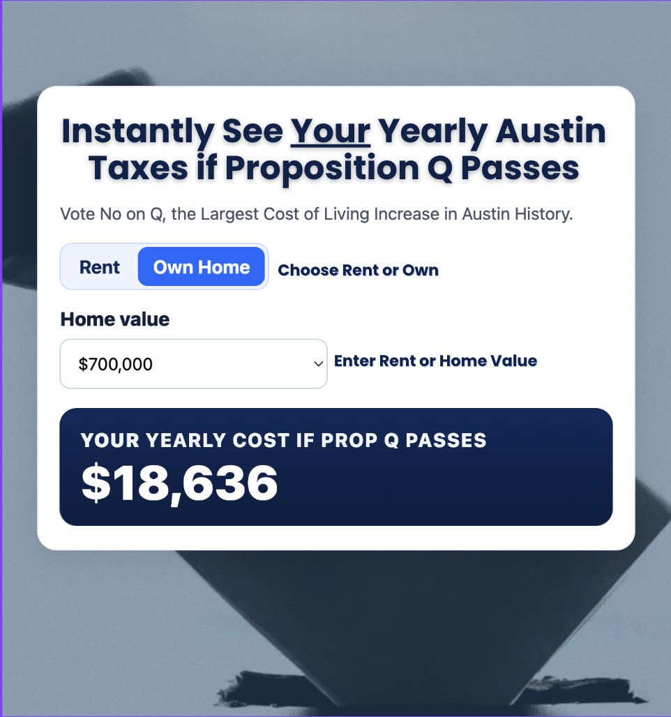 🚨Live: ATX Prop Q Calculator...
Enter your home value or monthly rent &amp; see your costs under Austin's Prop Q tax hike instantly.
💡You can do something very important, right now, with just weeks left to vote. Share this calculator link &amp; this post by text message, on X/social, &amp;