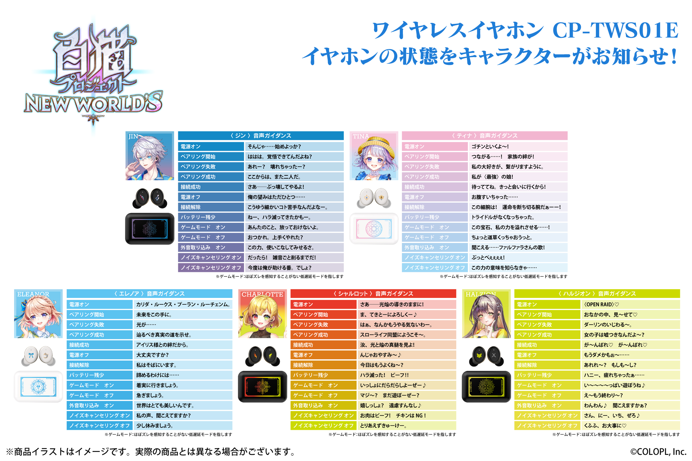 白猫コメントください 公式】白猫プロジェクト NEW WORLD'S on X: 