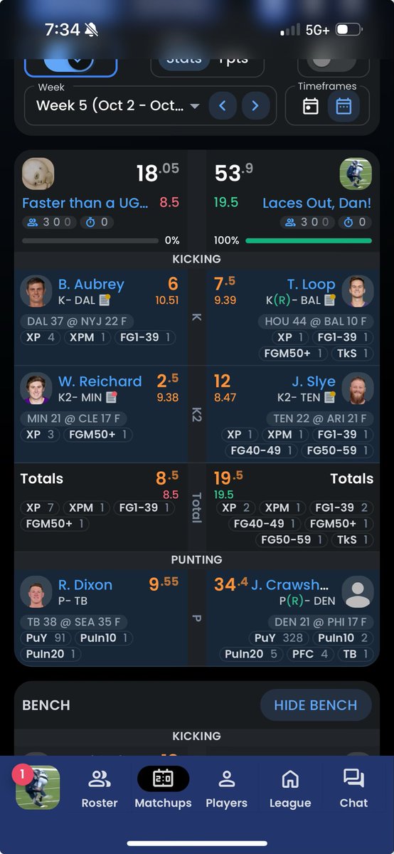 Robert_Frantz's tweet photo. @mitchgoldich Kickers and punters in our league but same feeling https://t.co/z1JnMhIzg5