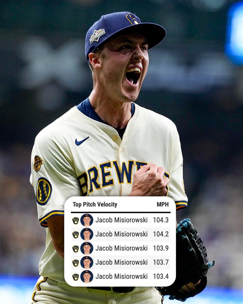 Miz hit 100-mph 31 TIMES in his FIRST postseason game 🤯