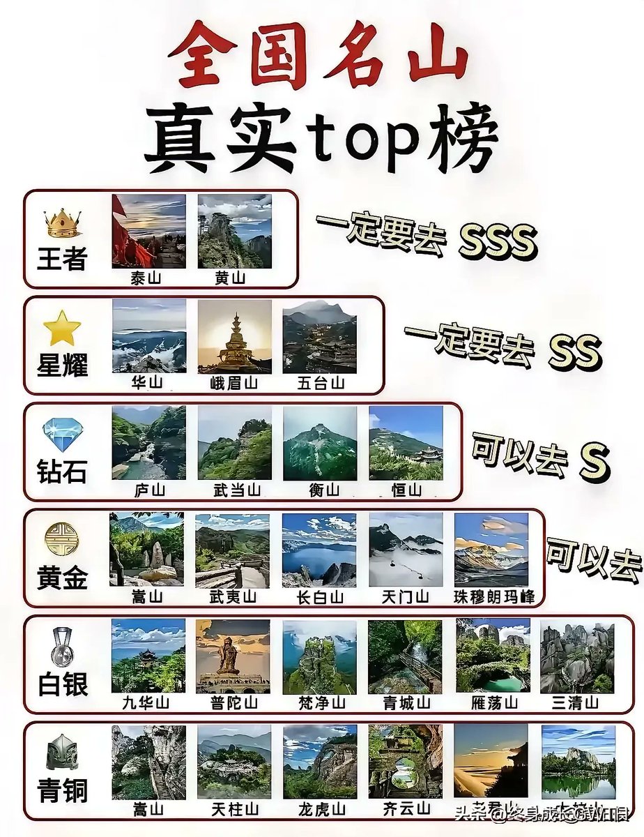 运动水货 tweet media
