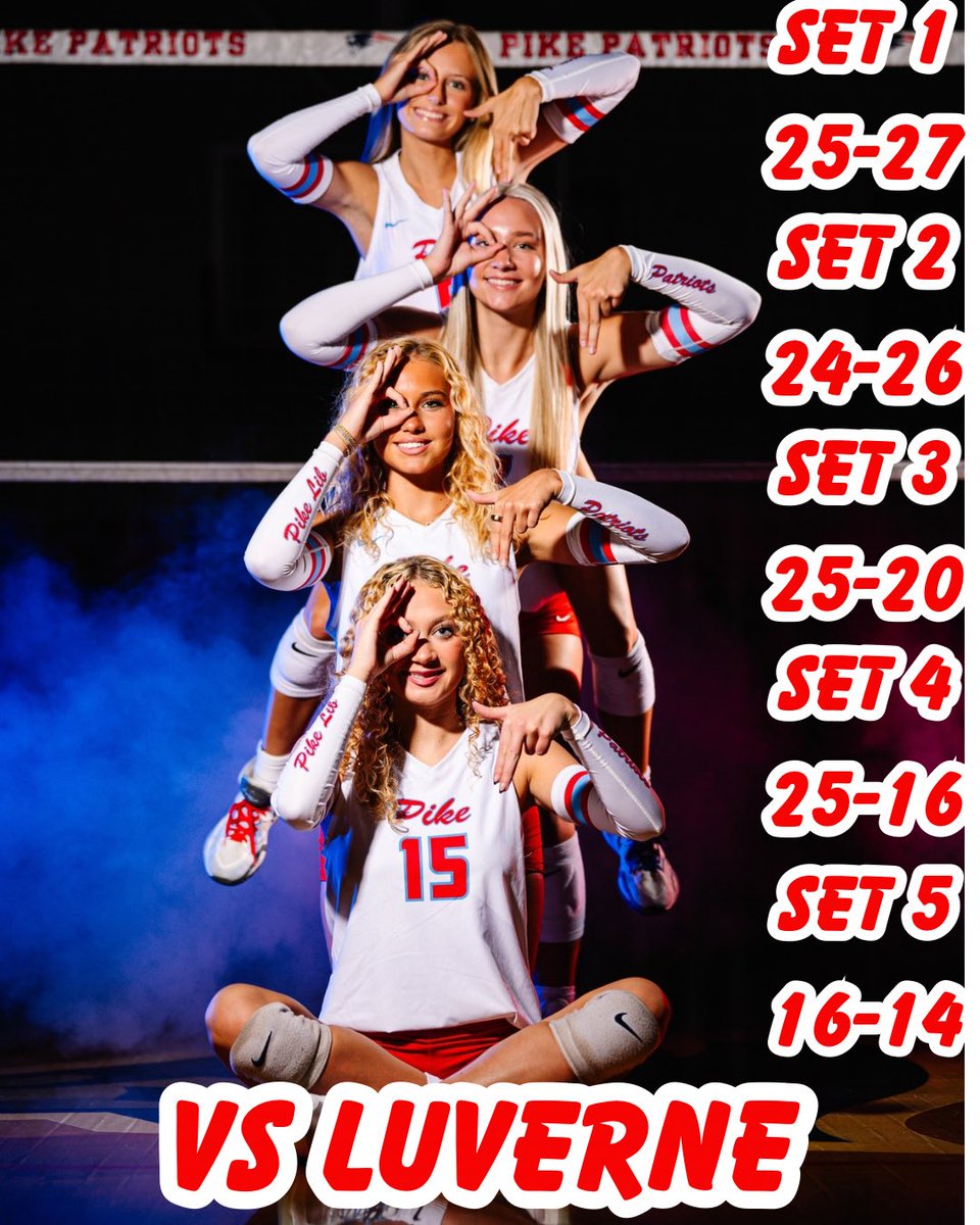 🔥🏐 PIKE WINS! 🏐🔥

Pike Liberal Arts’ Varsity Volleyball Team topped Luverne in a five set thriller earlier this evening (25-27 | 24-26 | 25-20 | 25-16 | 16-14) to claim the #LadyPats fourth consecutive area title. #GoPike