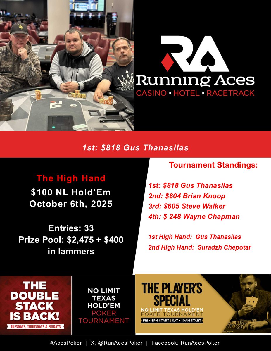 #AcesPoker #poker #pokertournament