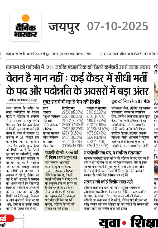 वेतन है मान नहीं 
पदोन्नति  के अवसर दिए जाएं