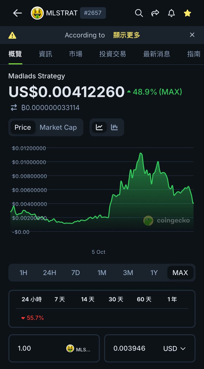 cryptocurrencyhk.eth tweet media