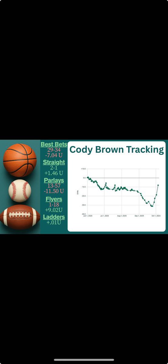 Bill Fritz tweet media