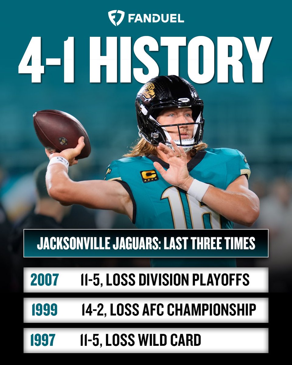 The Jaguars are now 4-1 on the season 👏