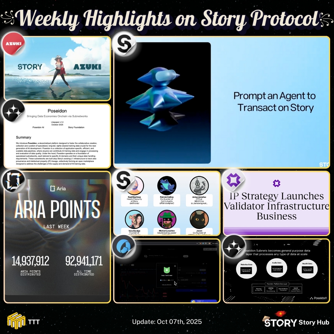 story_hubs's tweet image. ꧁ Toàn cảnh nổi bật tuần qua về Story Protocol ꧂   (Cập nhật: 30/09 – 07/10/2025)

1️⃣ Azuki x Story sắp ra mắt 🔥
Remix IP yêu thích của @Azuki ngay trên @StoryProtocol — nơi anime, thời trang và crypto hòa quyện.
Người dùng có thể dùng IP Azuki trong game trên…
