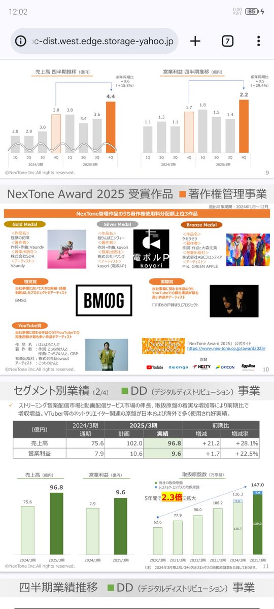 ✴︎ご成約品✴︎ リピーター様　イベント割引　２点 よしみーぬ🍣 (@yoshimineterao) / Posts and Replies / X
