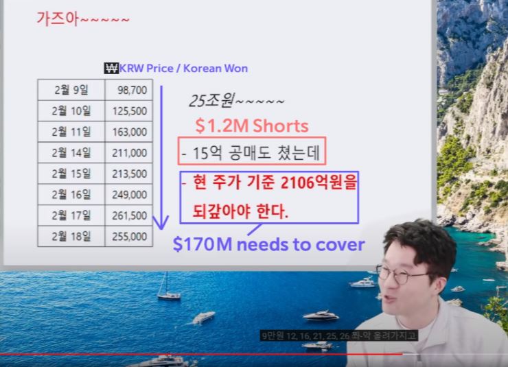 UCopy417's tweet image. $BBBYQ #BBBYQ Great find, @ftwbiz! First ticker looks like DK-Butterfly share and second one is Overstock share. They seem all spinned off shares. Now all these 3 companies&apos; shares are split and it will merger together and create a new shares which lead to short squeeze event in…