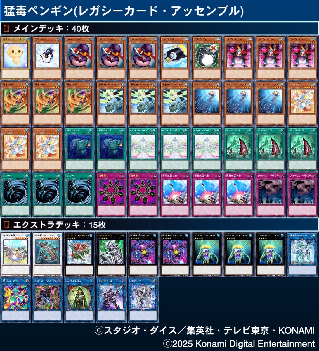 mnuenum's tweet photo. #遊戯王マスターデュエル で作ったデッキ 29

【ペンギン】
レガシーイベ用に組んだペンギンデッキ

レガシーカードの中でもかなり強いクラゲ先輩と地中界の厄災を活かすためのデッキです

ペンギン勇士がレベル変更効果のおかげで、クラゲ先輩、勇者、アーケティスの3択を選べるのが非常に便利🐧 https://t.co/Xw60LXjPR7