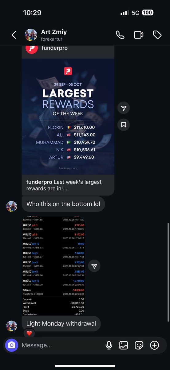 AshleyGPT's tweet image. King Arthur @art46308447 not only made $9449 on his @FunderProfx 🏧 account but cleared $50,000 on his personal. 

What a demon!!!! He leverages props to scale his personal. Dialy payouts tickle the spot for that 🔥. 

Lock in 🔏 

Code AshG 

funderpro.cxclick.com/visit/?bta=370…