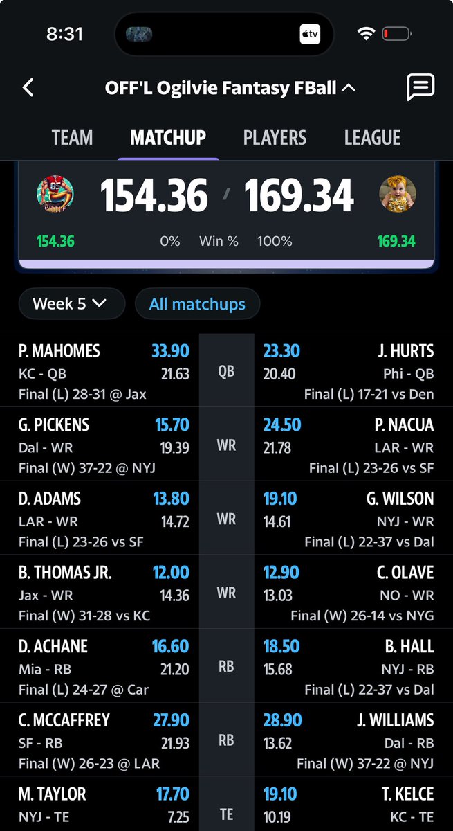 ZacMullings's tweet photo. @YahooFantasy Choose woody marks over Michael Carter or dowdle for the flex spot 😭 https://t.co/1ZOmlAUadz