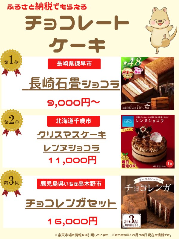 fu_runrun's tweet image. 今日はふるさと納税でもらえる「チョコレートケーキ」をご紹介します🍫
日々のご褒美に。記念日やお祝いに！
各地のおいしいチョコケーキをチェックしてください。
#ふるさと納税　#チョコレートケーキ