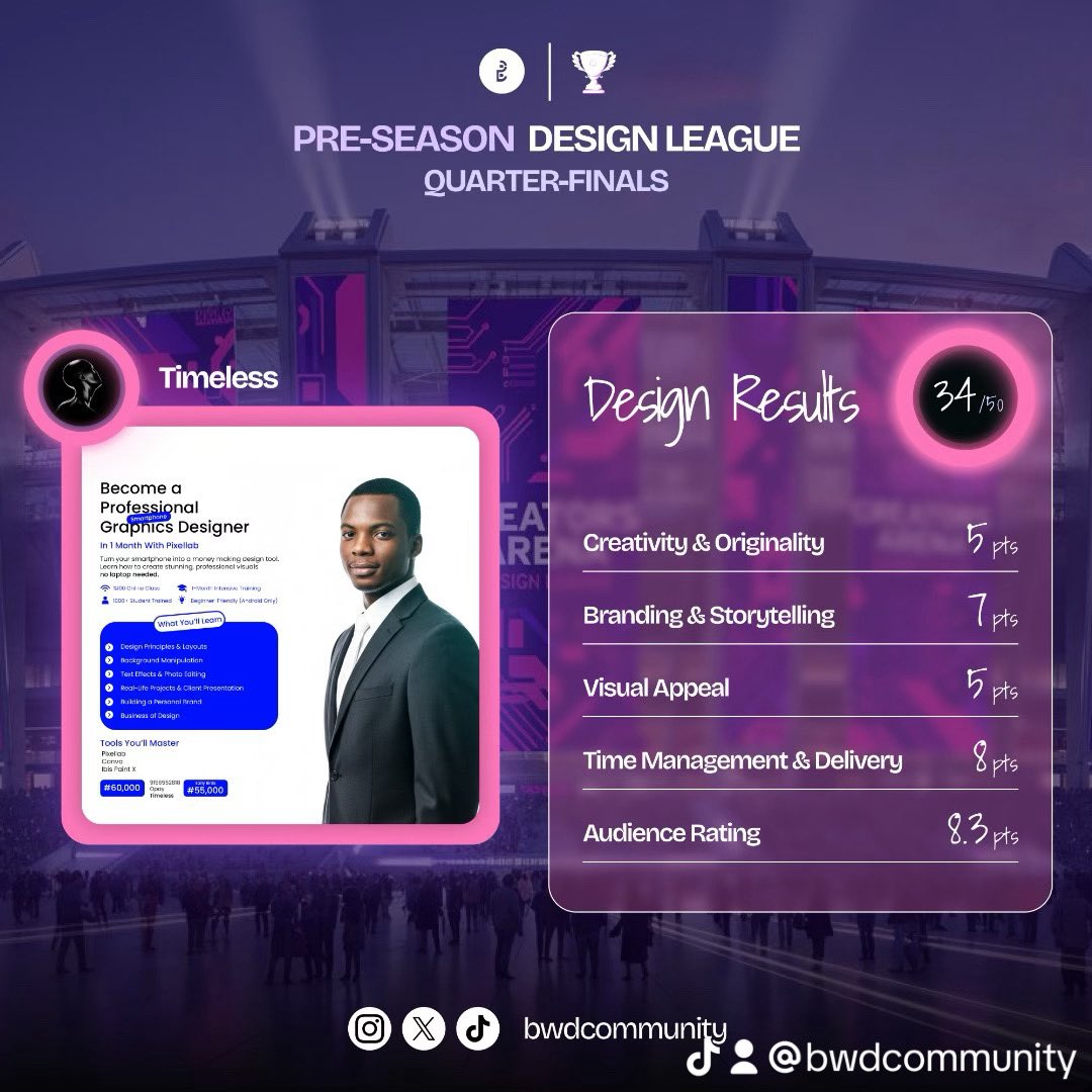 Bwdcommunity tweet media