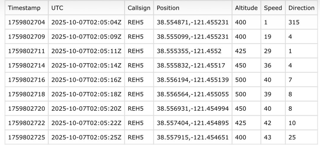 🇦🇫 Omar Hashemyan - سید عمر هاشمیان tweet media