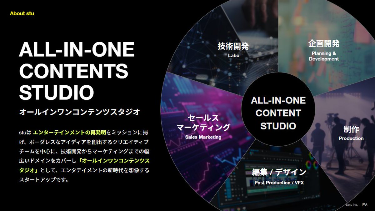 Kodai Takao 🌊 tweet media