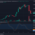 Photo by Staminaᵍᵍ 🧪🗡️🧬 (@CryptoStamina)