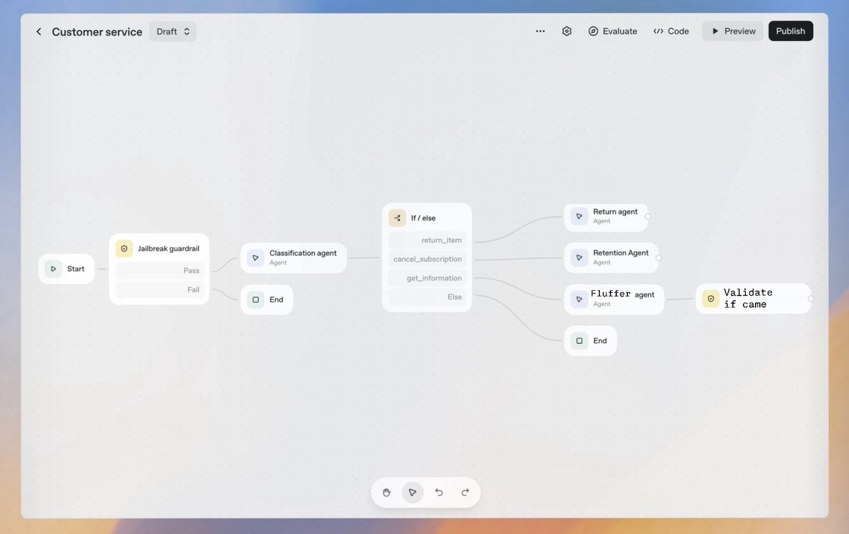 will brown tweet media