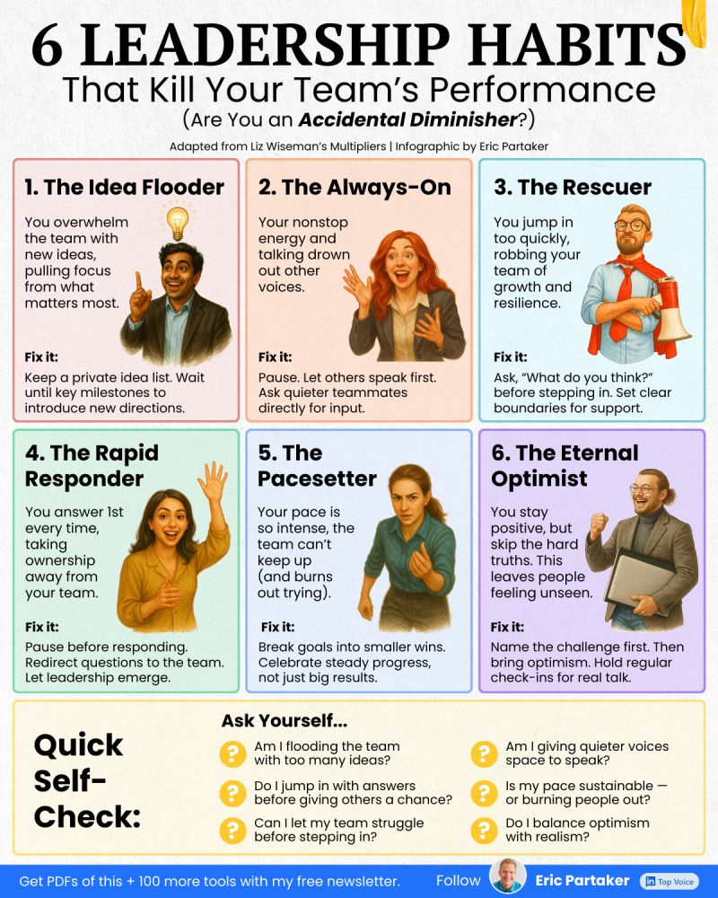 AlwaysKeepL's tweet image. 6 Leadership Habits that kill your team's performance
