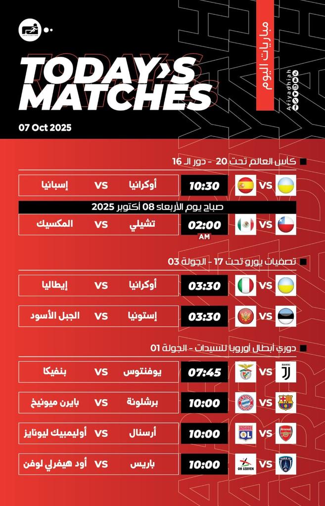أبو طلال (@ittihadi_zaman) on Twitter photo 