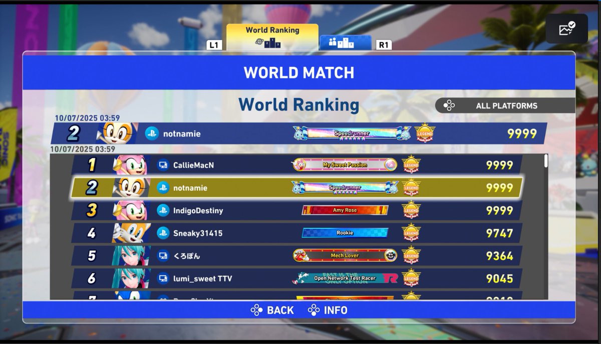 IS THAT NOT ME ON THE LEADERBOARD...