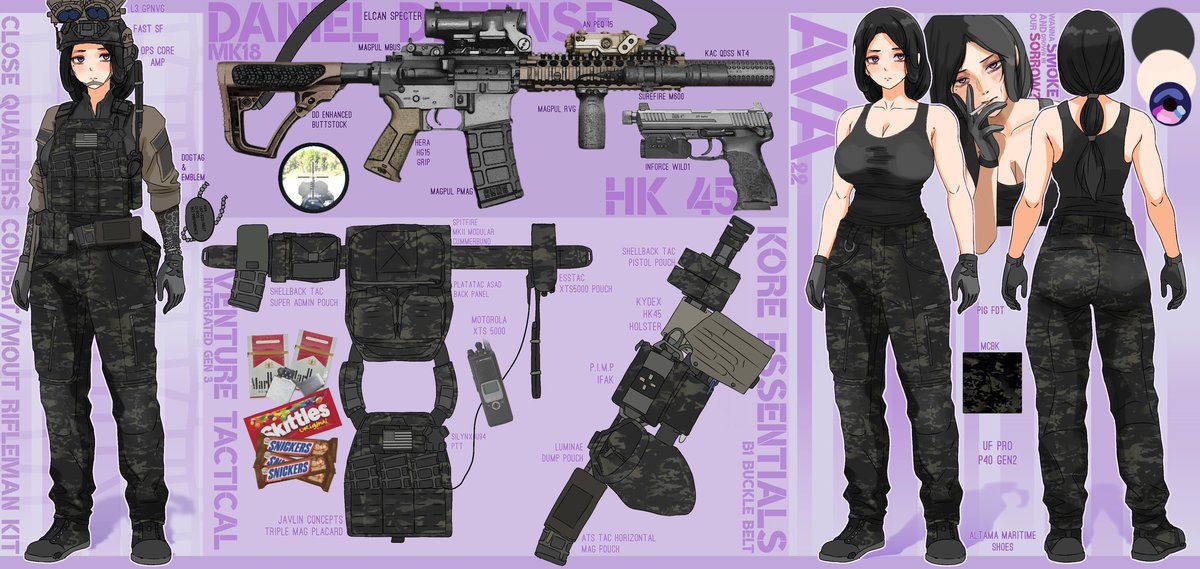 Specialized Character Sheet for Anon
.
. (Comms reopen later this OCT)
.
#commissionsopen