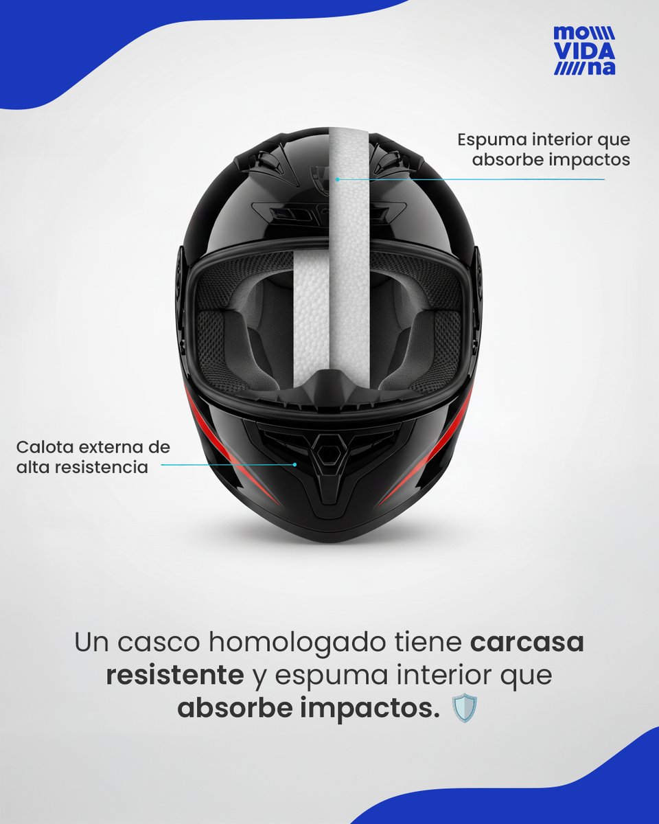 Fundación Ciudadana de Movilidad y Seguridad Vial tweet media