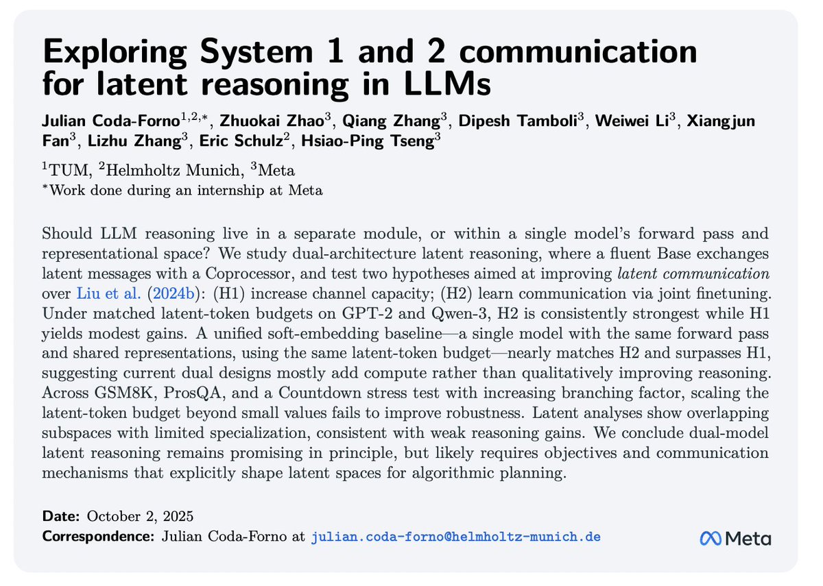 New paper from my Meta internship! 🚀

We explored dual-architecture communication for latent reasoning in LLMs ☯️ —accepted at the #NeurIPS2025 Foundations of Reasoning in LLMs workshop.

Paper: arxiv.org/pdf/2510.00494

1/9 🧵